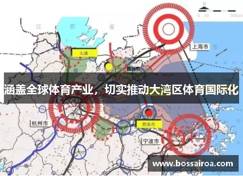 涵盖全球体育产业，切实推动大湾区体育国际化